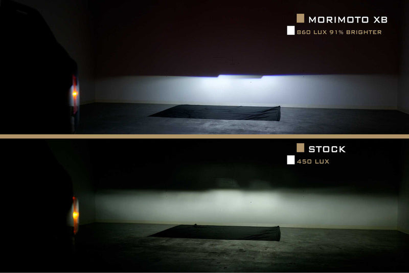 Morimoto XB LED HEADLIGHTS: FORD BRONCO (21+): WHITE DRL